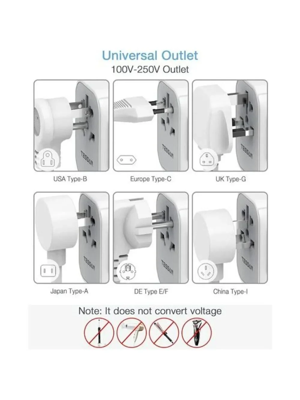 TESSAN Universal Travel Adapter USB C Wall Charger for Europe UK Japan AUS